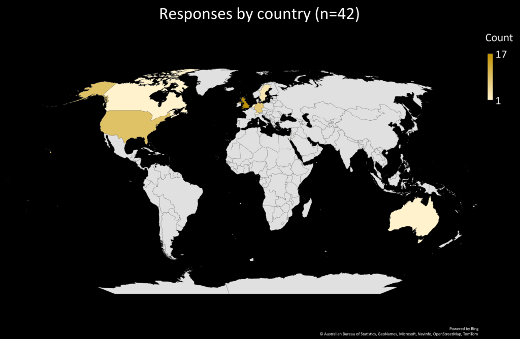 Map showing the countries of museums which have responded to the survey